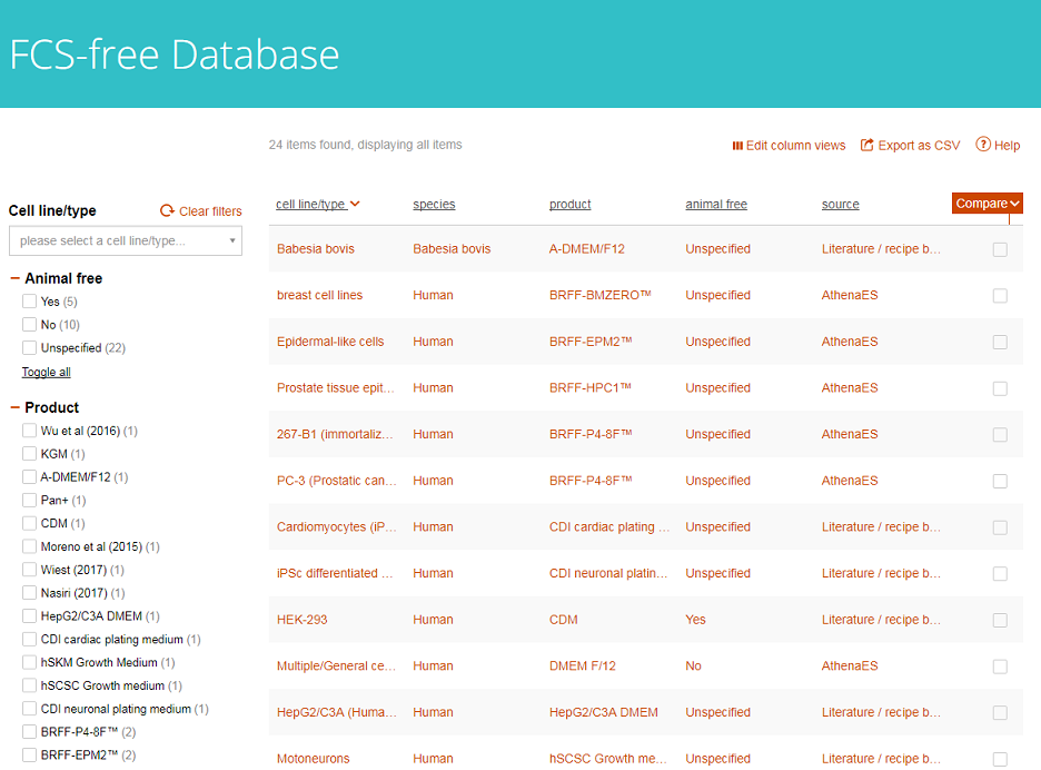 Screenshot of the FCS-free Database